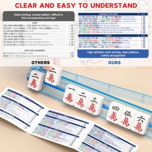 2026 Mahjong Rules Cards (7)