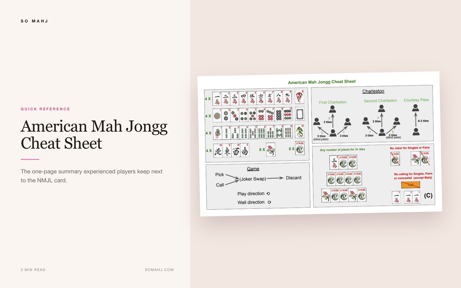 American Mah Jongg Cheat Sheet